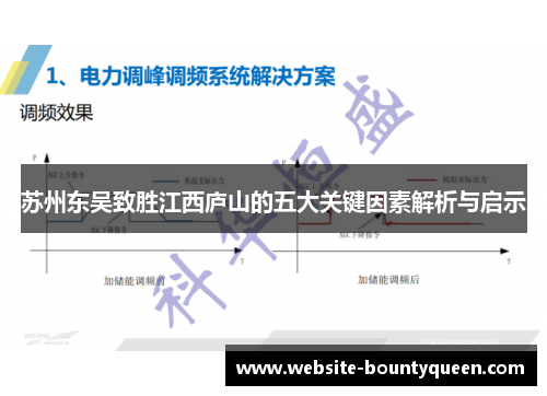 苏州东吴致胜江西庐山的五大关键因素解析与启示 苏州东吴致胜江西庐山的五大关键因素解析与启示