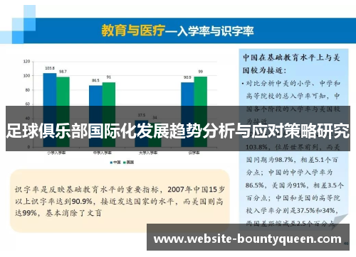 足球俱乐部国际化发展趋势分析与应对策略研究