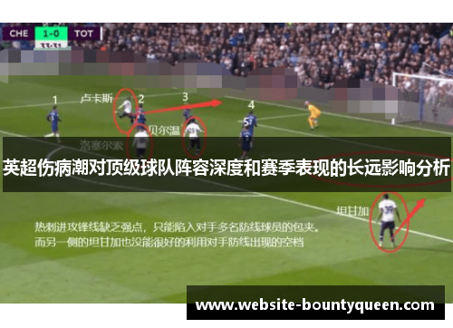 英超伤病潮对顶级球队阵容深度和赛季表现的长远影响分析