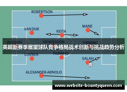 英超新赛季展望球队竞争格局战术创新与挑战趋势分析