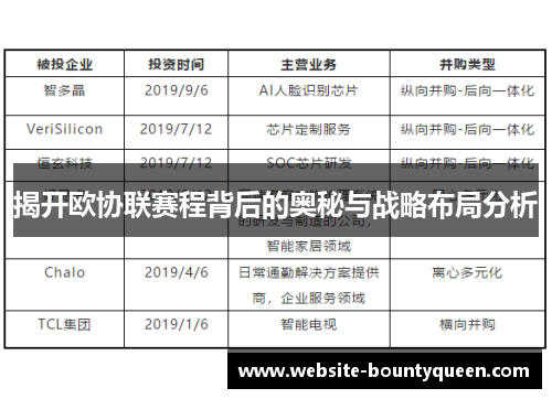 揭开欧协联赛程背后的奥秘与战略布局分析 揭开欧协联赛程背后的奥秘与战略布局分析