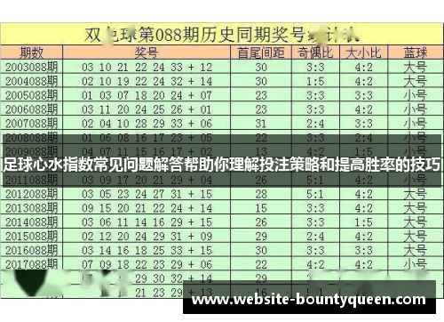 足球心水指数常见问题解答帮助你理解投注策略和提高胜率的技巧 足球心水指数常见问题解答帮助你理解投注策略和提高胜率的技巧