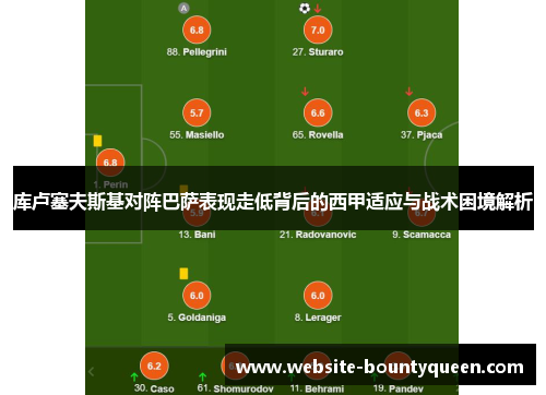 库卢塞夫斯基对阵巴萨表现走低背后的西甲适应与战术困境解析 库卢塞夫斯基对阵巴萨表现走低背后的西甲适应与战术困境解析