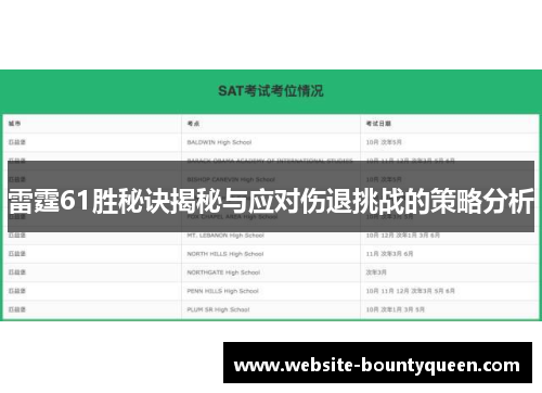 雷霆61胜秘诀揭秘与应对伤退挑战的策略分析 雷霆61胜秘诀揭秘与应对伤退挑战的策略分析