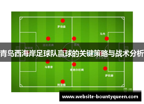 青岛西海岸足球队赢球的关键策略与战术分析