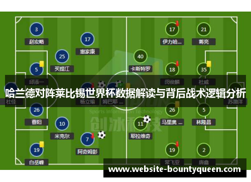 哈兰德对阵莱比锡世界杯数据解读与背后战术逻辑分析